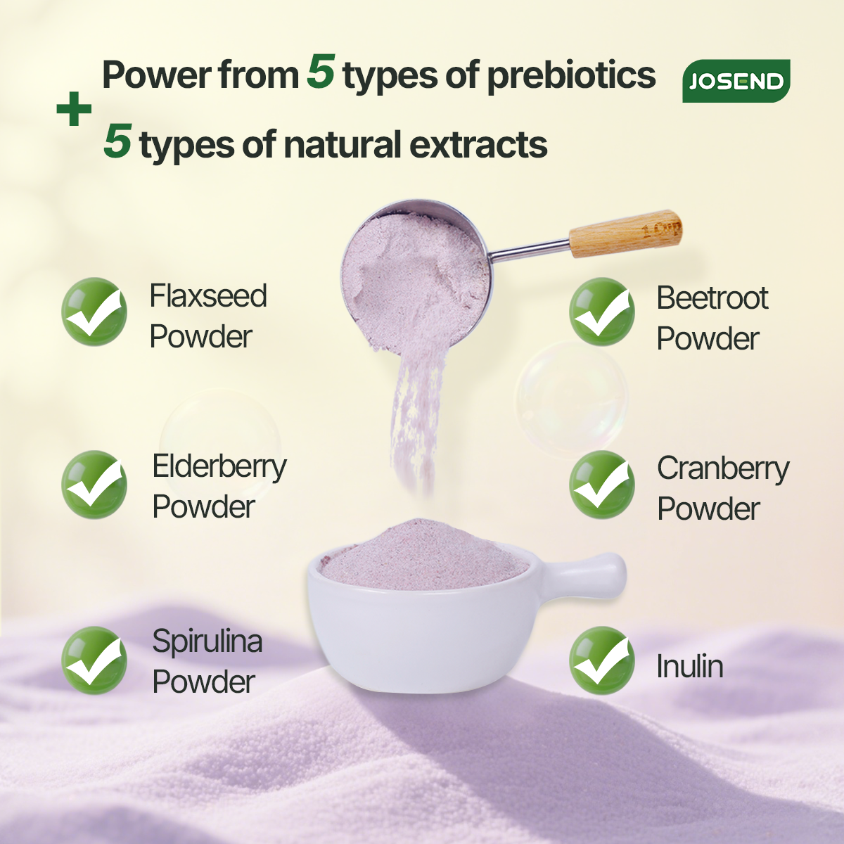 Polydextrose Plus Powder